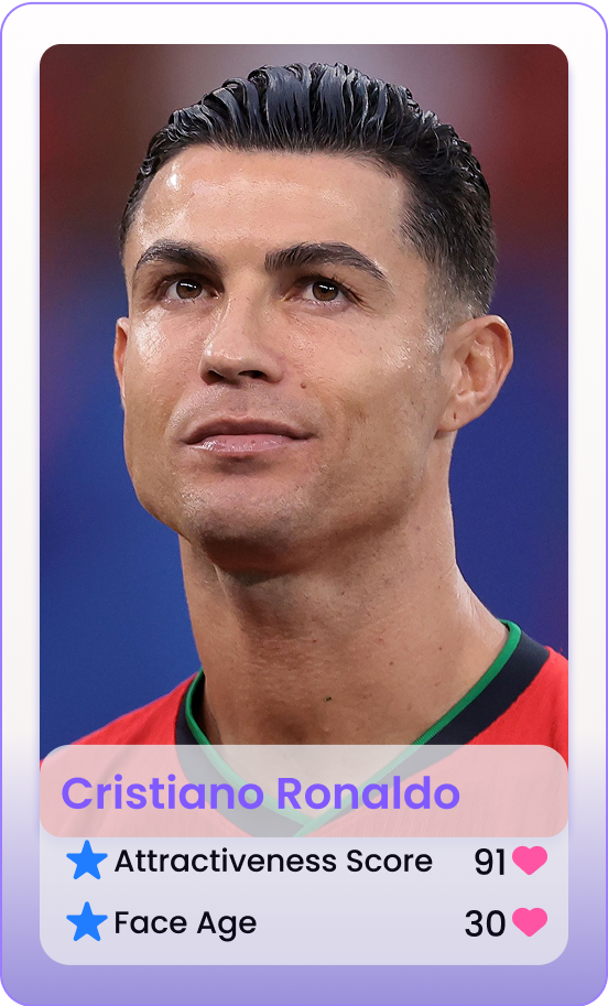 Cristiano Ronaldo AI attractiveness rating example